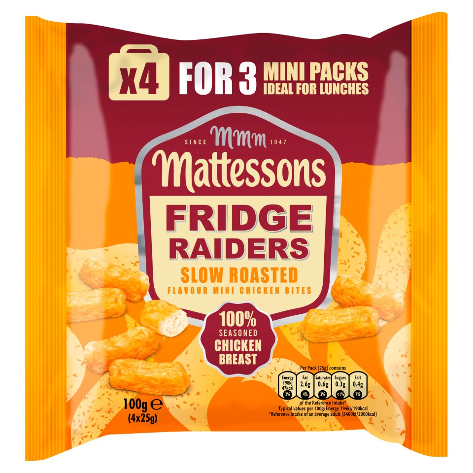 Fridge Raiders Slow Roasted Mini Chicken Bites